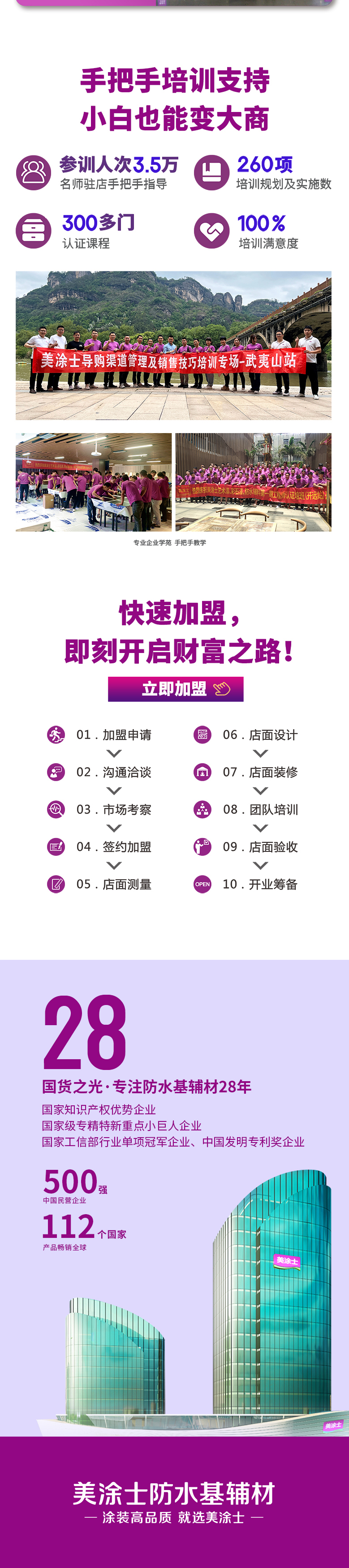 卡卡湾88防水涂料加盟